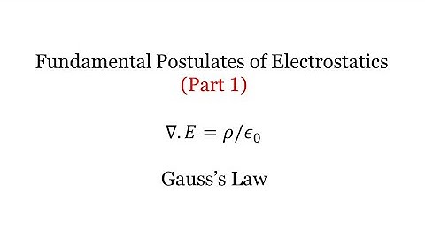 Fundamental Postulates of electrostatics in free space: Part 1 (Gauss