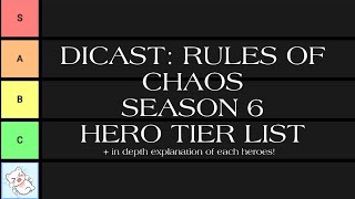 DICAST SEASON 6 HERO TIER LIST + In depth explanation of each heroes! | DICAST: RULES OF CHAOS screenshot 4
