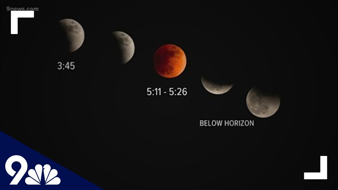 What to know about the full lunar eclipse that will be visible over