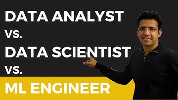Data Analyst Vs. Data Scientist Vs. Machine Learning Engineer | Ep #32