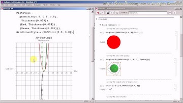 Mathematica Plot 05 Grid Color and Thickness