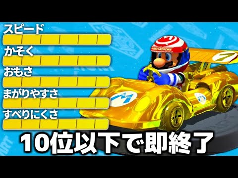 A live stream of Mario Kart 8DX with the strongest customizations