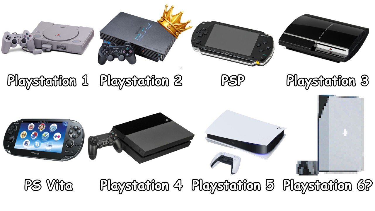 Every PlayStation Generation Explained Under 8 Minutes