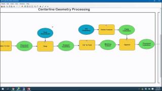 Converting the Roads & Highways Advanced LRS to a Routable Network