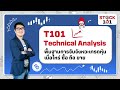 EP7: T101 Technical Analysis พื้นฐานการจับจังหวะเทรดหุ้น เมื่อไหร่ ซื้อ ถือ ขาย