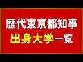【都知事の母校】歴代東京都知事の出身大学一覧＜戦後〜小池都知事＞【2024年最新版】