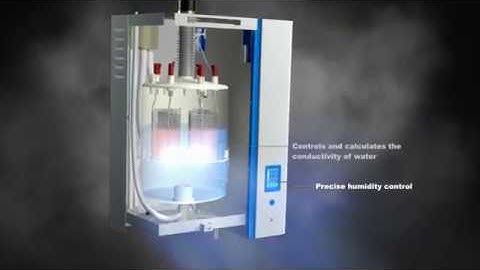 EL Series Electrode Steam Humidifier Overview