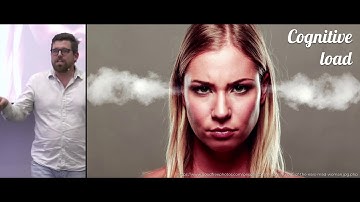 Async non-blocking code reviews. Frank Koornstra