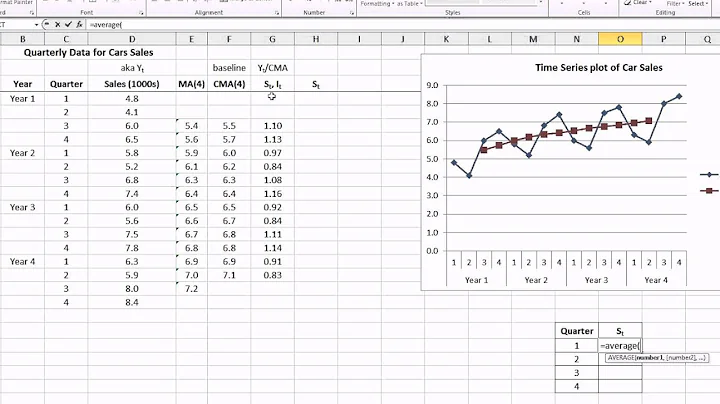 Excel - Time Series Forecasting - Part 2 of 3