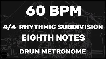 Eighth Notes | Drum Metronome Loop | 60 BPM
