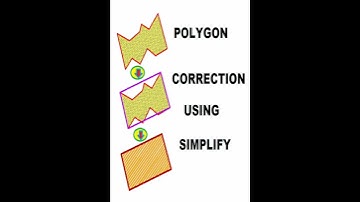 Polygon Correction Using ArcGIS Simplify Tool