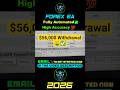 💰 Forex Trading Robot Secures $88,591 Profit – Epic EA 2026! 🔥 #shorts #forex #forexea #forexrobot