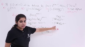 Class 12th – IIT JEE Example 15 on Functions | Relation and Functions | Tutorials Point