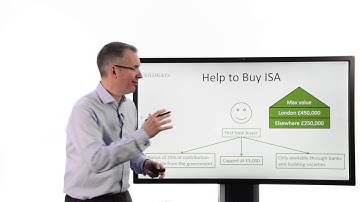 Tim Bennett Explains: What the budget means for savers and investors