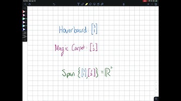 Linear Algebra Video Assignment 1