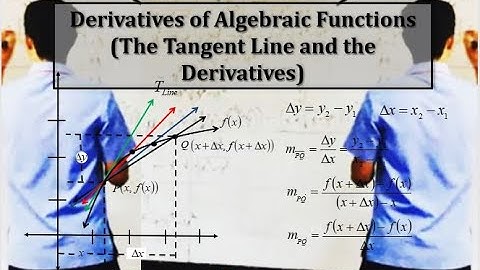 Derivatives as a Slope of a Line Tangent to the Given Curve (Definition of Derivatives)