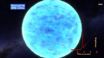 Watch a Supernova Explode Via Telescope