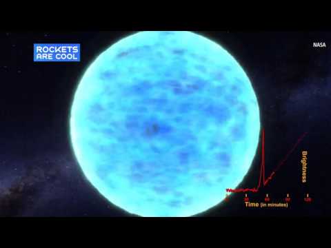 Watch a Supernova Explode Via Telescope