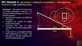 CE REVIEW - WEEK 4 | SIMPLES STRESS | TORSIONAL SHEAR STRESS | DEFORMATION | PART 2