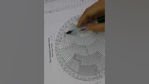 Impedance matching: Double stub Correction