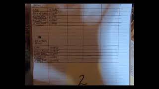 hot wheels track lab worksheet 2