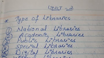 BLI 221 NOTES || UNIT 2|| IGNOU BLIS NOTES.