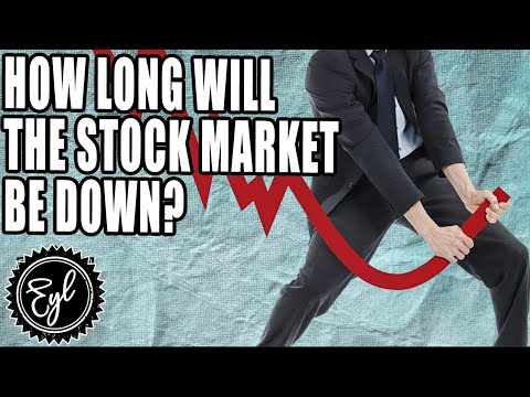 ⁣HOW LONG WILL THE STOCK MARKET BE DOWN?