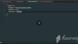 Fixed Cross Origin using Angular