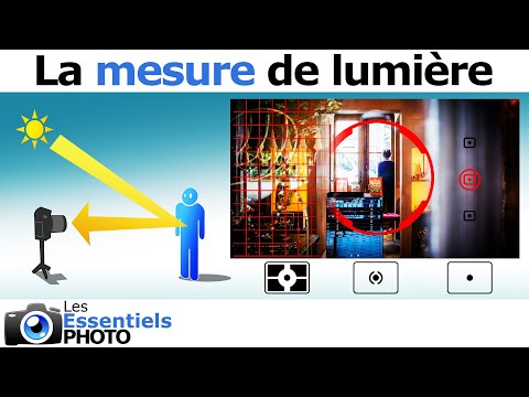 Vidéo: Comment les lumières encastrées sont-elles mesurées?