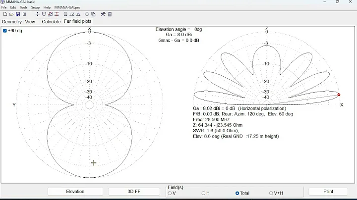 10m Dipole Antenna Simulation Using MMANA GAL