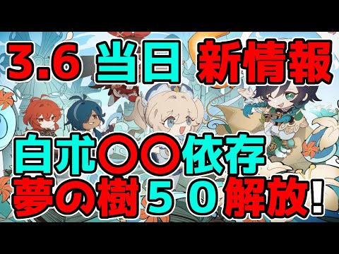 【原神】3.6アプデ情報が当日に公式から大量更新！げんしん,ナヒーダ,ニィロウ,リーク無し,白朮,カーヴェ