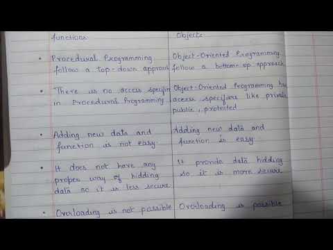 Difference between Object Oriented Programming and Procedural Oriented Programming