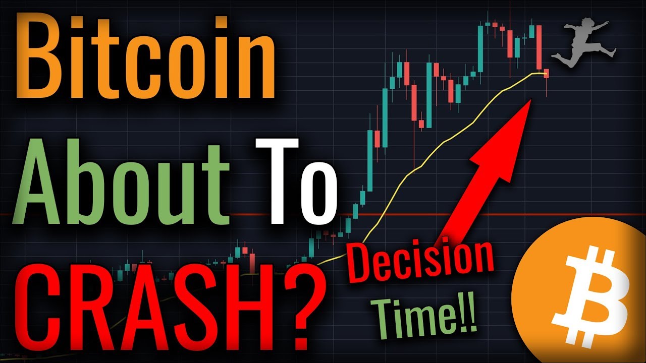 Bitcoin CRASHED! The 2019 Bitcoin Rally Could End ANY Second!