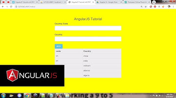 Angularjs - fetch Data from Database