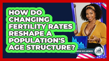 How Do Changing Fertility Rates Reshape A Population