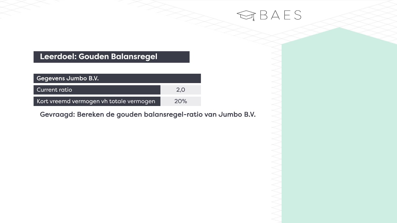 BAES Education - Financiering - Gouden Balansregel - EindBAES - YouTube