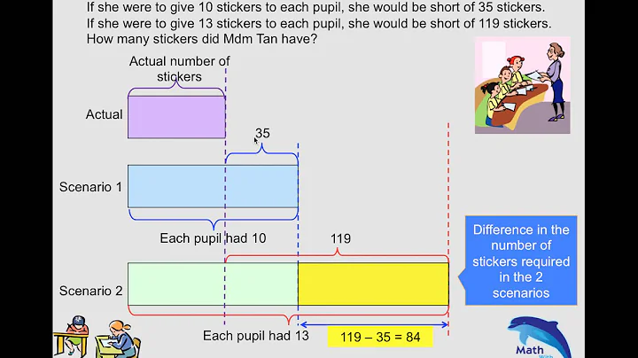 Shortage and Shortage - Math with Van - Singapore Primary Math