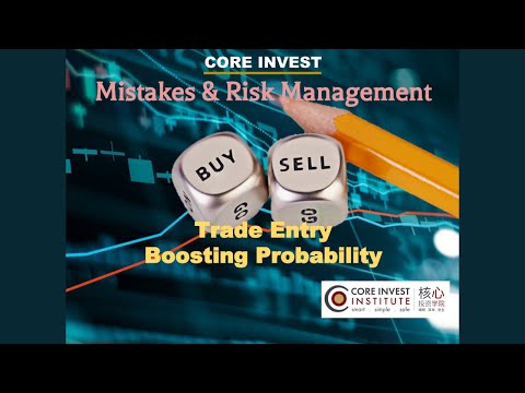 CII Mistakes & Risk Management Ep:3 | Trade Entry & Boosting Probability