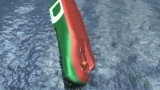 Bourbon Dolphin accident simulation