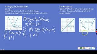 Alg. 2 Parent Functions and Transformations 1.3