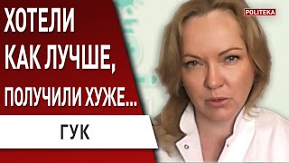 Вакцинация от «ковид»: за и против. Штамм «дельта» - в чём опасность? Гук : карантин