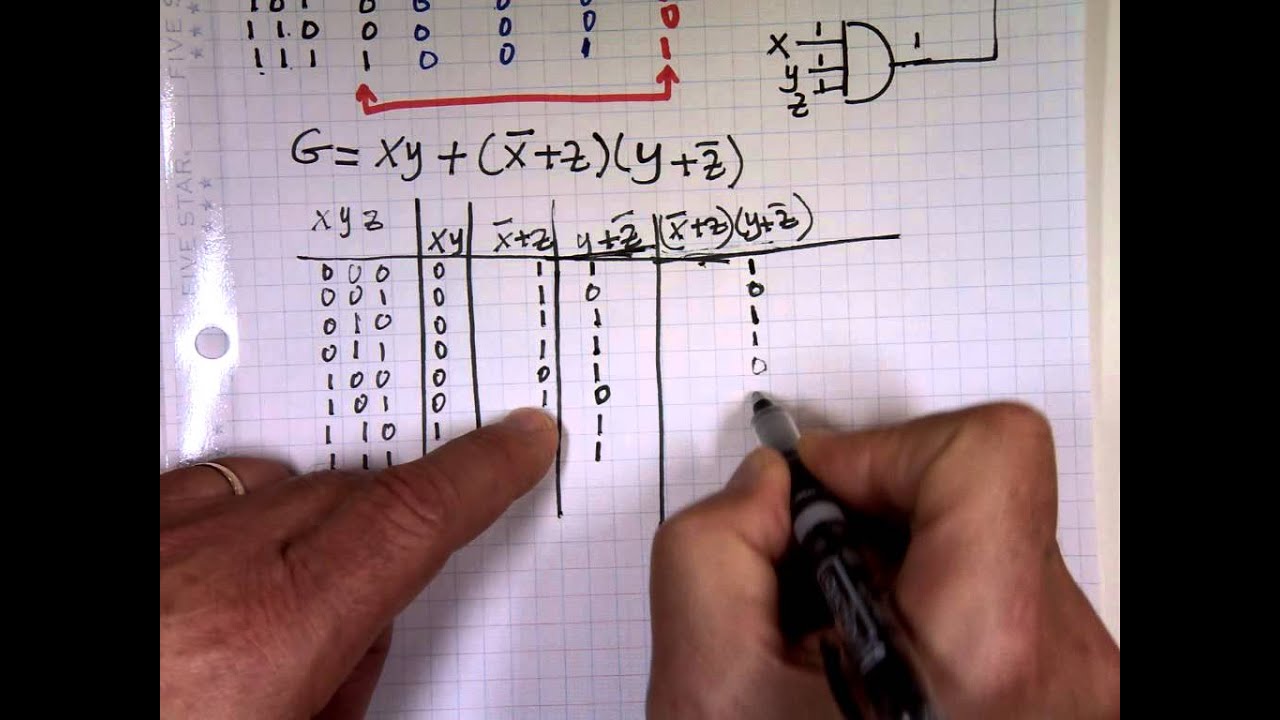 Homework Solution – Sep 15 - YouTube