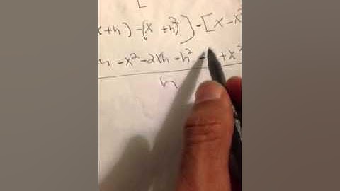 Precalculus : function notation