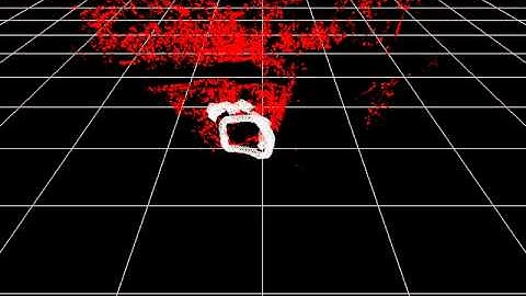 Kinect Bundle Adjustment