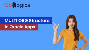MULTI ORG Structure Explanation in Oracle Apps R12 | GoLogica