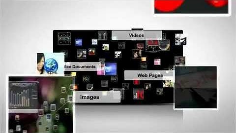 Aggregation Information Effortlessly