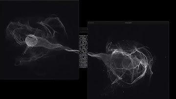 Multiple Window 3D  Synchronize 4 #entangled