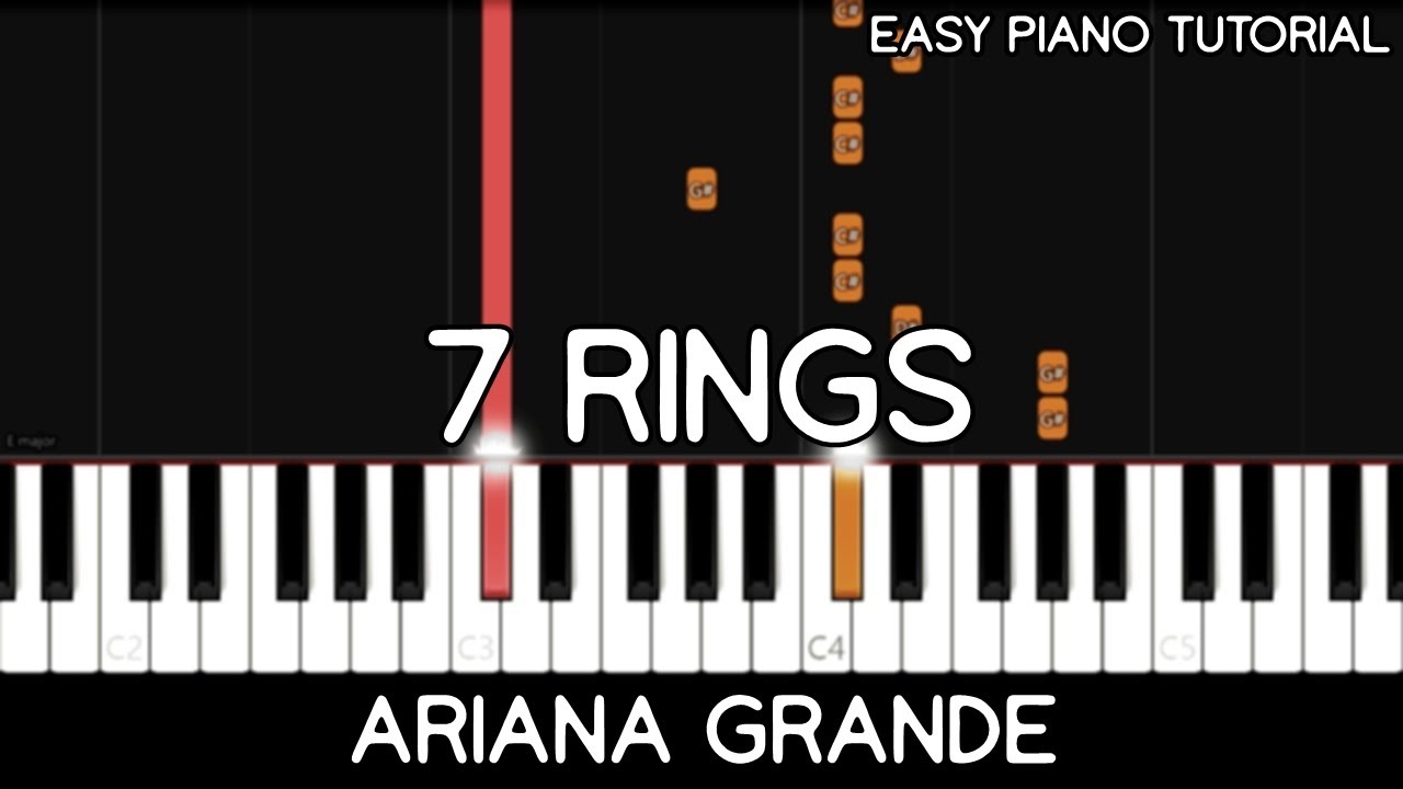 7 Rings - Ariana Grande (Drum Part Variation) Sheet music for Drum group  (Solo) | Musescore.com