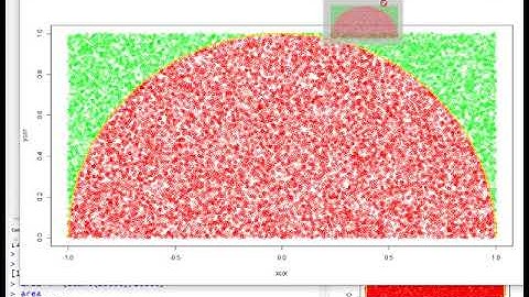 Mathematical Modeling: Chapter 6 Simulations (6.1 Introduction) Part 3