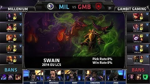 Millenium vs Gambit Gaming | Season 4 EU LCS Spring split 2014 W7D1 G3 | MIL vs GMB Full game HD